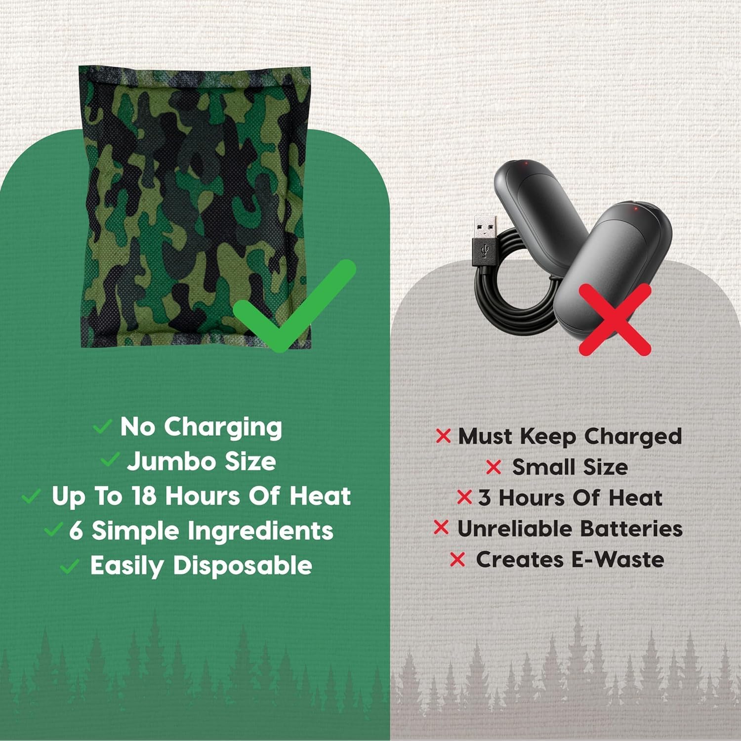 XXL Oversized Hand Warmers | 18-Hour Extended Heat - TSA-Approved