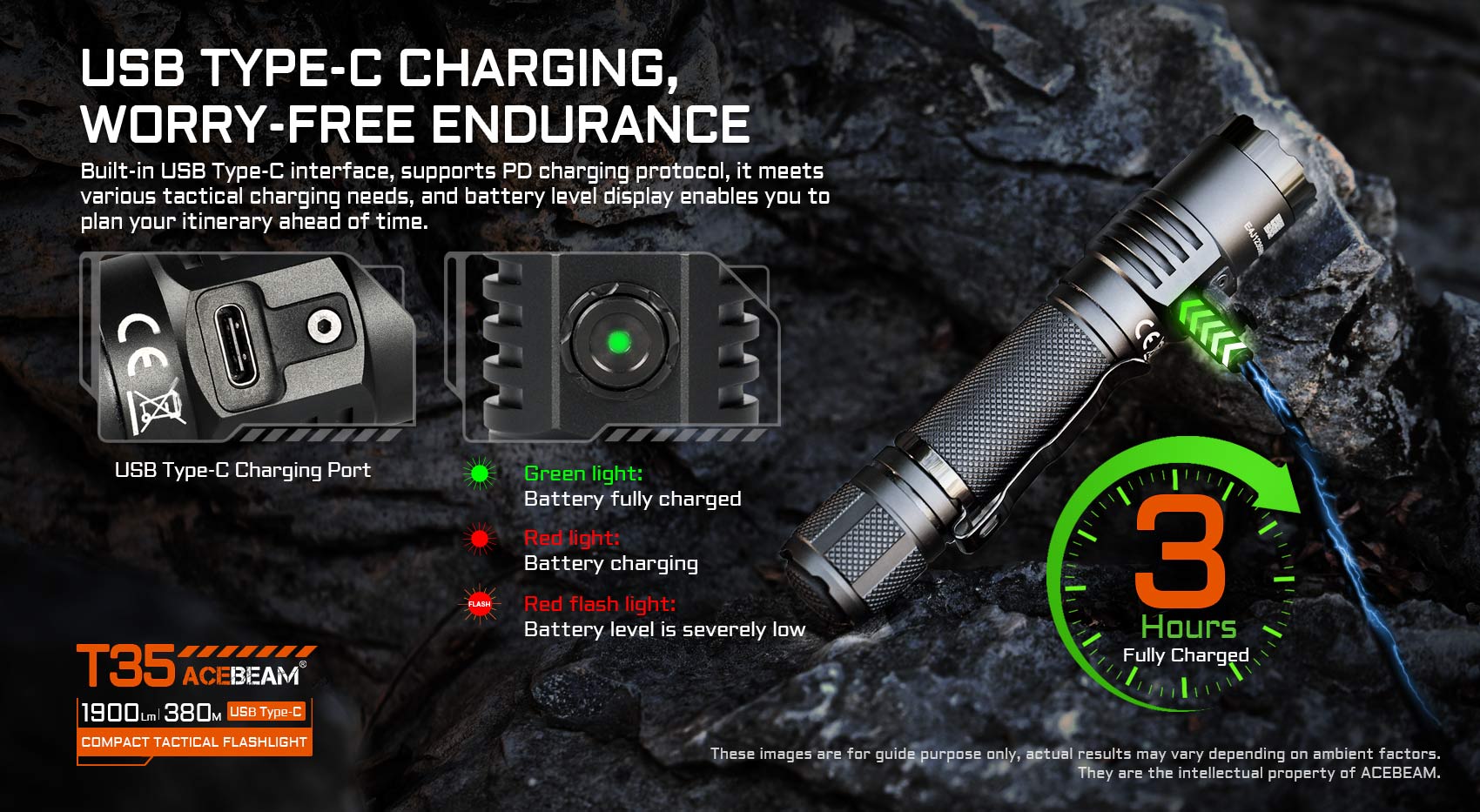 T35 CRTF 18650 Dual Switch Flashlight by Acebeam – CountyComm T35 CRTF 18650 Dual Switch Flashlight by Acebeam – CountyComm
