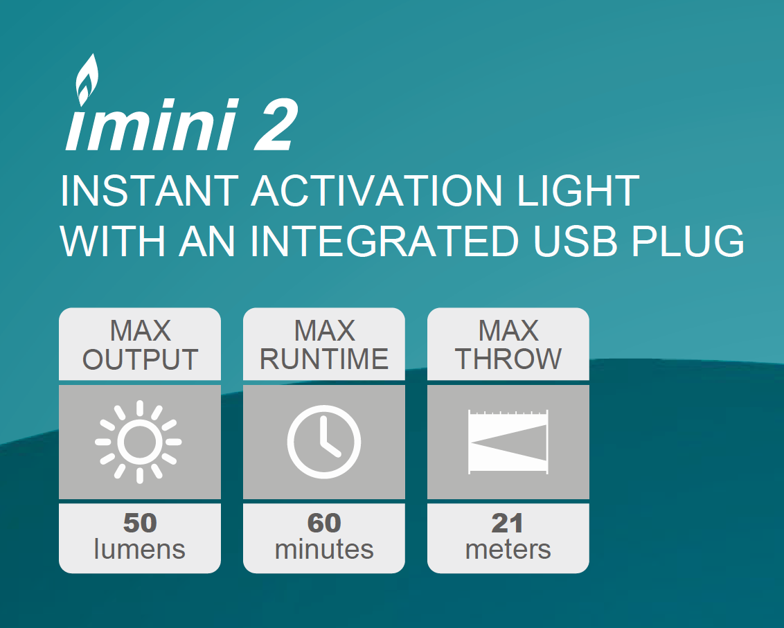 Olight Mini 2 - IAK - Instant Activation Keychain Light - New 2024 Model