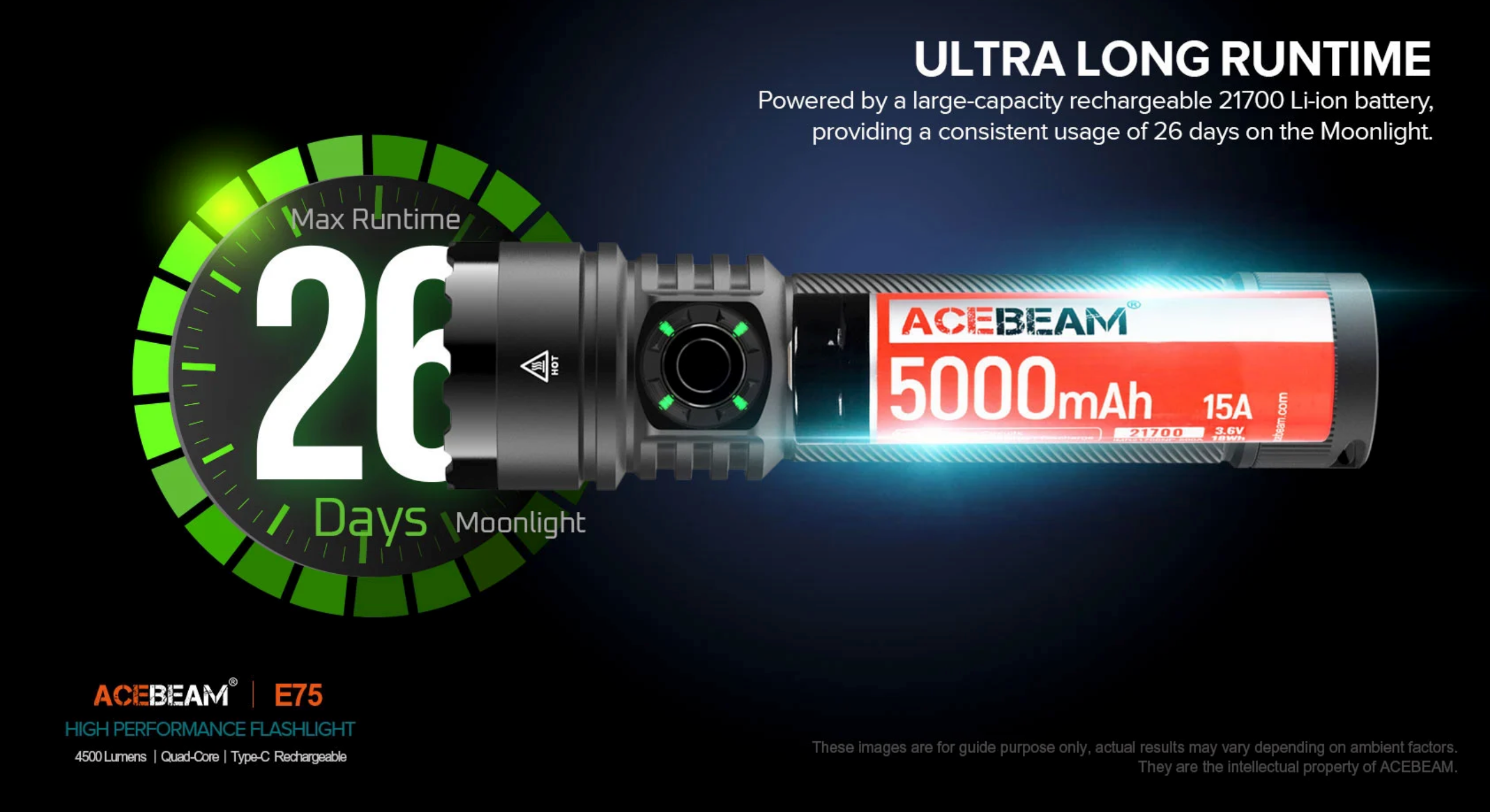 E75 Quad Core High Output Acebeam® IntelliBeam Flashlight - Insane E75 Quad Core High Output Acebeam® IntelliBeam Flashlight - Insane