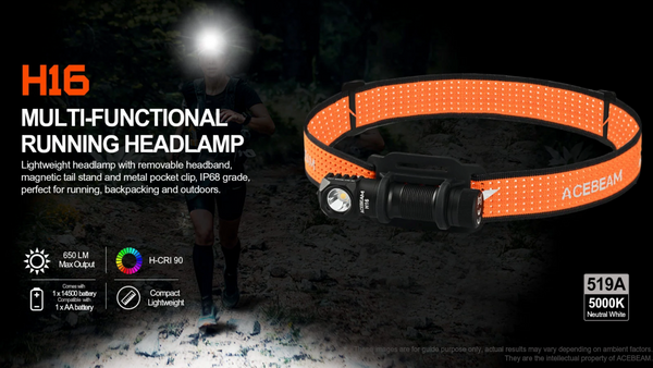 Acebeam H16  Right Angle Headlamp / Flashlight AA / 14500 ( Includes USB-C 14500 Rechargeable Battery )