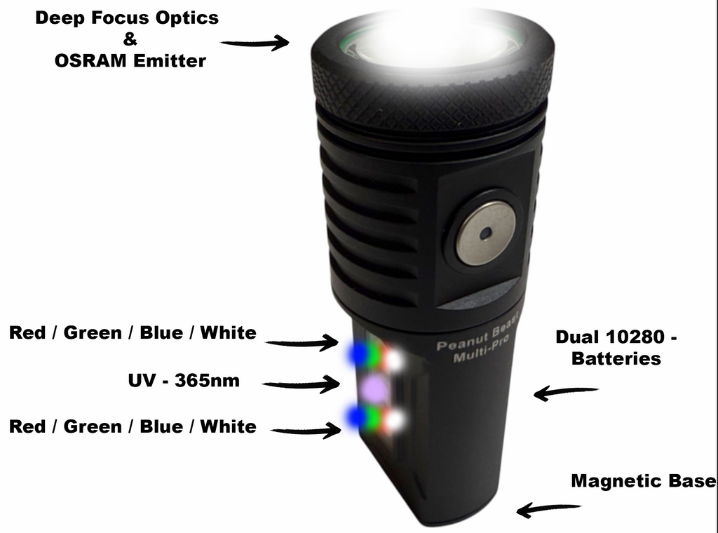 Peanut Beast Multi-Pro – 1400LM +RGBW+UV By Maratac® – CountyComm