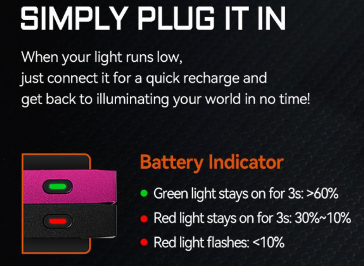 Keylite 500 - High Lumens Ultra Compact Keychain Flashlight - Acebeam®