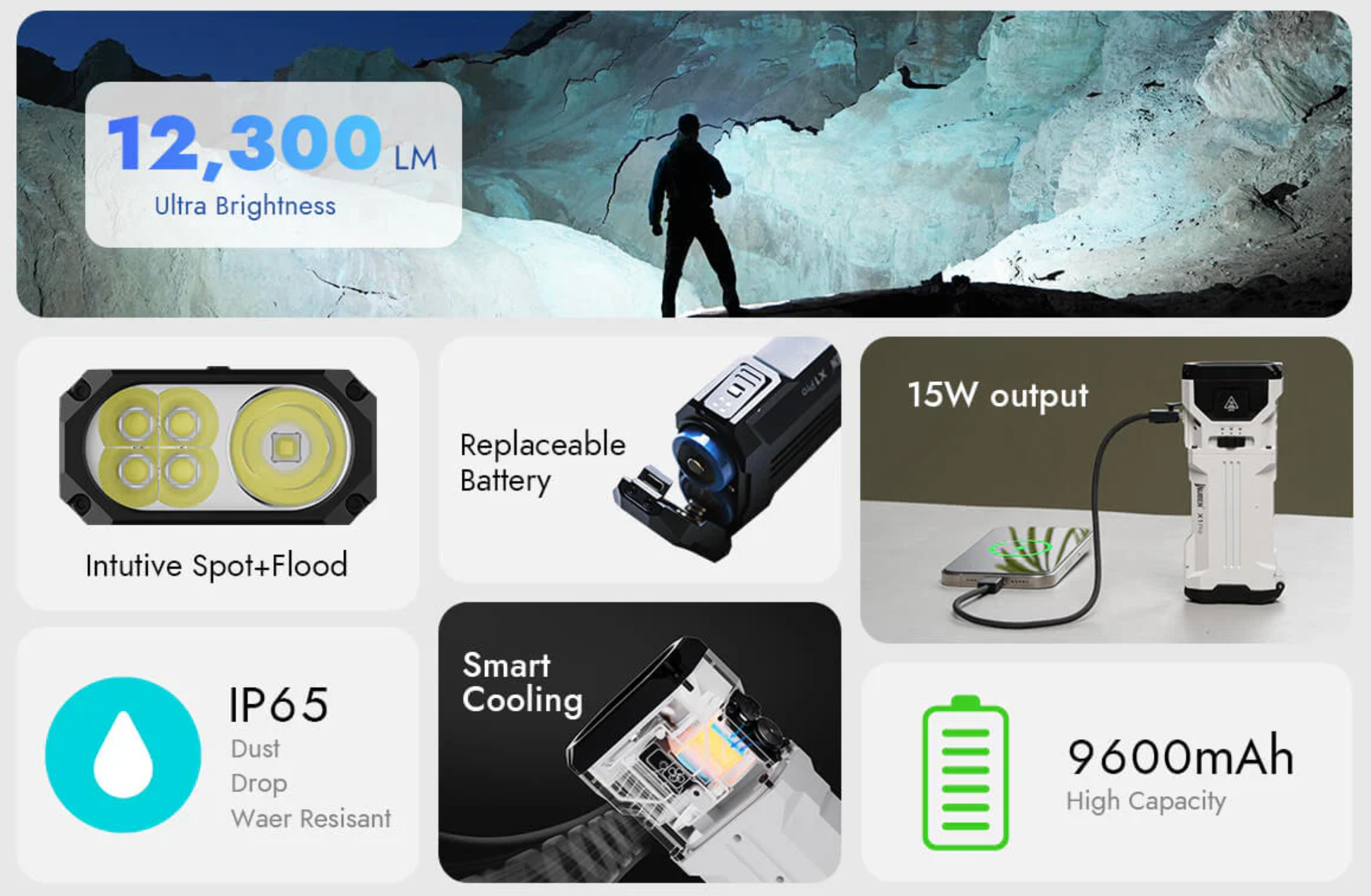 Wuben X1 Pro - Hyper Pocket Flashlight 12,300-Lumens ( CC EXCLUSIVE COMBO ) - NEW