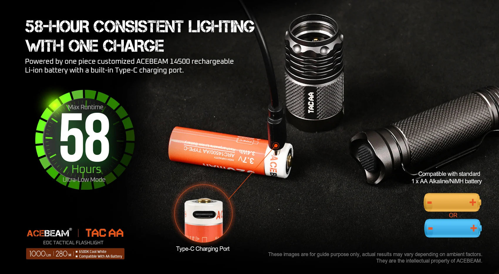 Exclusive Acebeam TAC Flashlight AA / 14500 Exclusive Acebeam TAC Flashlight AA / 14500
