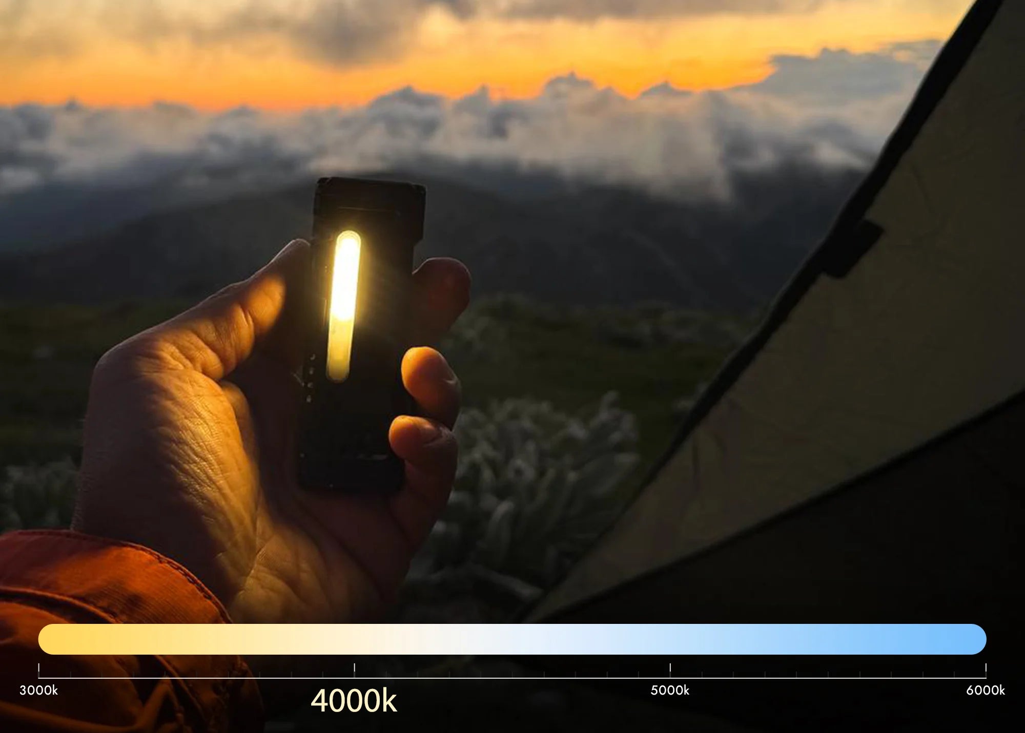 WUBEN X4 - All-in-One Flashlight 🔥 Coming Soon! 🔥