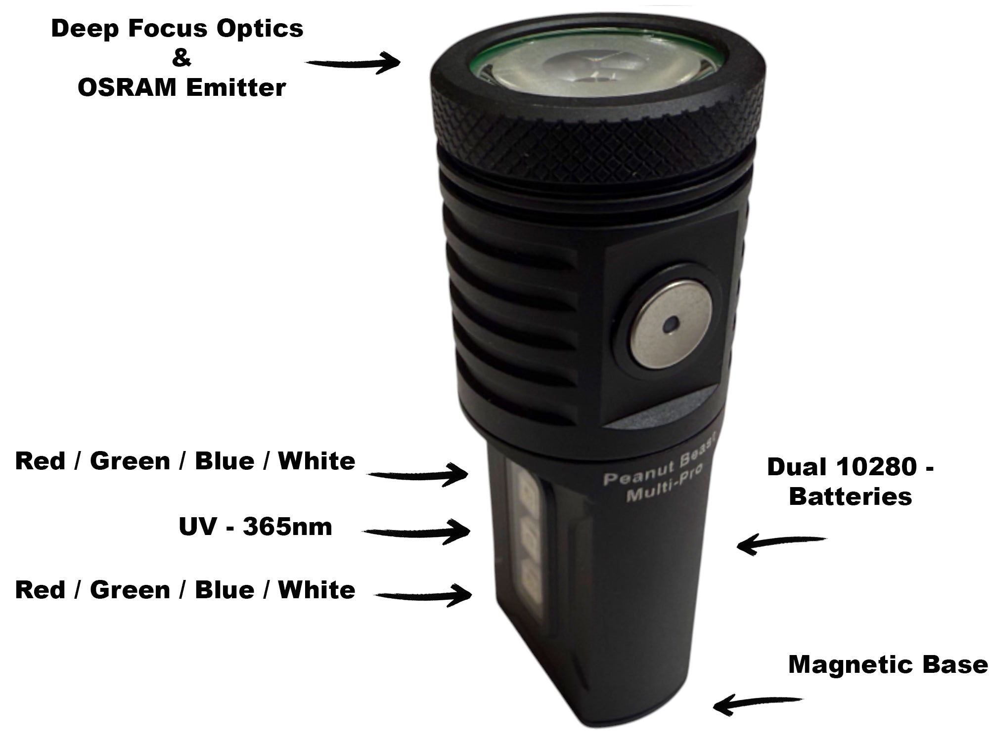brightest rechargeable flashlight 2021 Peanut Beast Multi-Pro – 1400LM +RGBW+UV By Maratac® – CountyComm